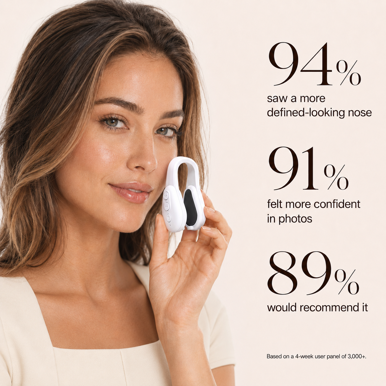 VELIXA nose sculpting device customer results — 94% saw a more defined-looking nose, 91% felt more confident in photos, 89% would recommend it